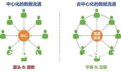 新手指南：如何在TokenIM中