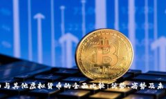 比特币与其他虚拟货币的