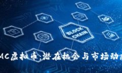 探索ABMC虚拟币：潜在机会