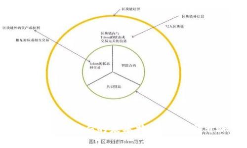 深入解析 Tokenim 钱包骗局的基本特点，让你避开加密货币投资陷阱