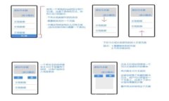 Tokenim与ETH的关系深度解析