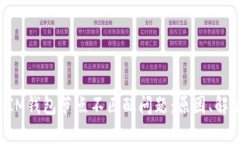 深入分析TokenIM钱包节点不