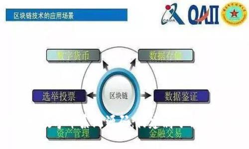 完全解密虚拟数字币系统源码：构建属于你自己的加密货币