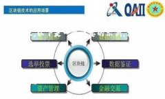 由于篇幅限制，我无法一