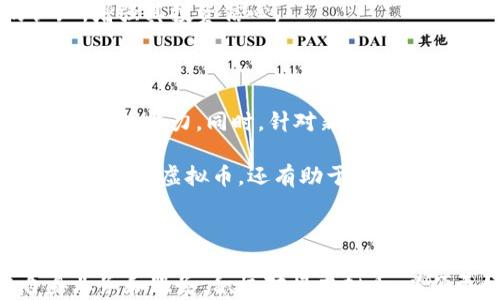
虚拟币对接银行：数字时代的金融革新与挑战

虚拟币, 银行, 区块链, 数字货币/guanjianci

### 引言

在过去十年中，虚拟币（或称为加密货币）迅速崛起并极大改变了全球金融格局。如今，越来越多的银行和金融机构开始探索与虚拟币的对接，尝试将传统银行业务与新兴的数字货币体系整合。在这篇文章中，我们将详细探讨虚拟币对接银行的现状、动因、影响以及所面临的挑战。

### 虚拟币与银行的现状

虚拟币的兴起可以追溯到2009年，比特币的诞生标志着区块链技术的首次应用。区块链提供了一种去中心化、透明和安全的交易方式，受到人们的广泛关注。从最初的比特币，虚拟币种类不断增加，比如以太坊、瑞波等。同时，越来越多的企业和个人开始接受虚拟币作为支付方式。

银行作为传统金融体系的核心，最初对虚拟币持怀疑和抵制态度。但随着时间的推移，越来越多的银行意识到虚拟币的发展势不可挡，开始尝试与虚拟币对接。全球范围内，许多银行已推出数字货币钱包、虚拟币交易服务，甚至参与了稳定币的发行。这些尝试旨在抓住数字经济的机遇，提高自身的竞争力。

### 为何银行要对接虚拟币？

#### 提升服务效率与用户体验

传统银行业务往往因为复杂的流程和手续使得用户体验较差。而虚拟币，尤其是在区块链技术的基础上，能够提供近乎实时的交易确认与低廉的手续费，显著提升用户的服务体验。通过对接虚拟币，银行能够为客户提供更为高效的国际转账、支付服务等，吸引更多的用户使用银行服务。

比如，通过区块链技术，跨境支付不再需要依赖中介机构，支付时间可以从几天缩短至几分钟。用户只需通过手机应用即可轻松完成交易，与传统银行手续相比较，体验将大幅改善。

#### 拓展金融产品组合

虚拟币的对接为银行带来了丰富的金融产品与服务的可能性。例如，银行可以推出加密货币投资产品，满足投资者对新兴资产类别的需求。此外，虚拟币的出现还促使银行探索与下载安装加密货币理财、贷款等金融服务，这将为银行创造新的收入来源。

例如，某些银行已经开始推出基于数字资产的抵押贷款产品，客户可将虚拟币作为抵押品。这种创新不仅可以吸引投资者，也有助于推动虚拟币的合法化进程，增强公众对数字货币的信赖。

#### 适应监管与合规要求

随着虚拟币市场的快速发展，各国政府和监管机构也开始重视虚拟币的监管。这促使银行不得不对接虚拟币，以便更好地遵守法律法规，保护投资者利益。

例如，银行在与虚拟币对接过程中，能够更有效地实施反洗钱（AML）和了解你的客户（KYC）政策。通过技术手段，银行可以追踪虚拟币的流动，帮助监管机构对抗金融犯罪，维护金融系统的稳定性。

### 银行对接虚拟币面临的挑战

#### 监管政策的不确定性

虚拟币作为一种新兴资产，其监管政策始终存在不确定性。各国对虚拟币的立场千差万别，让银行在对接过程中面临很大的合规风险。一方面，一些国家对虚拟币采取严格的监管，要求银行在对接过程中遵循一系列规定；另一方面，另一些国家却对虚拟币持开放态度，几乎没有监管。

因而，银行在对接虚拟币时需要密切关注各国政策动向，并做好适应不同政策的准备。这不仅需要法律团队的支持，还需要不断的人员培训和技术更新。

#### 技术安全性问题

由于虚拟币和区块链技术的特殊性，安全性始终是银行对接虚拟币时最关注的问题之一。区块链尽管提供了良好的安全特性，但是仍然存在黑客攻击、技术缺陷等风险，一旦出现安全问题，银行将面临巨大的财务损失和声誉风险。

因此，银行需要在技术实施上投入大量资源，确保自身系统的安全性。此外，还需要预先规划应急处理方案，以应对万一出现的黑客攻击或数据泄漏事件。

#### 用户教育与接受度

尽管虚拟币的使用逐渐普及，但普通用户对虚拟币的认知和了解仍然有限。银行在推广虚拟币对接服务时，面临用户教育的挑战。用户往往对虚拟币存有疑虑，担心虚拟币的波动性和投资风险。

因此，银行在对接虚拟币时要注重用户教育，通过开展线上线下活动、发布相关教程等方式，提高用户对虚拟币的认知和使用信心。同时，银行也需要提供风险提示和资产配置建议，帮助用户做出明智的决策。

### 可能相关问题及深入探讨

#### 问题一：虚拟币对银行传统业务模式有何影响？

##### 传统银行业务遭遇的挑战

虚拟币的快速发展对传统银行业造成了巨大挑战。传统银行最核心的业务是存款和贷款，而虚拟币的对接使得用户逐渐有可能将资产转移至数字货币中，从而影响银行的存款业务。此外，虚拟币的低手续费和快速转账优势使得银行在国际转账等领域面临巨大竞争压力。

虽然传统银行依然占据市场主导地位，但如果不快速调整业务模式，将难以吸引年轻的数字原住民用户。这加速了银行机构的数字化转型步伐，各大银行纷纷推出数字货币相关服务，力求在这场新旧金融革命中保持竞争力。

##### 业务转型的机会

尽管虚拟币给传统银行带来了压力，但也为其提供了转型的机会。银行可以借助虚拟币的技术，推出更具创新性和更高效率的金融产品与服务。例如，很多银行开始探索使用分布式账本和智能合约技术，来提升交易的安全性和效率，甚至在一些领域中取代传统的中介角色。

银行可以通过合作或自主研发加密货币钱包、虚拟资产管理和投资平台，推动自身业务数字化转型。同时，凭借传统银行的信誉优势，银行能够有效地帮助用户降低风险，提高数字资产的使用和交易安全。

#### 问题二：如何看待虚拟币带来的金融风险？

##### 投资风险的多面性

虚拟币市场的波动性是众所周知的，很多投资者可能因为市场情绪波动导致重大损失。而且，虚拟币的价值没有像传统金融产品那样受到实物资产或盈利能力的支撑，极易受到市场投机行为的影响。这种风险对于普通投资者来说是非常大的。

此外，虚拟币的相对不稳定性还可能波及整体金融系统。随着银行不断吸纳更多的资产和用户，虚拟币可能会引发系统性金融风险。因此，银行在与虚拟币进行合作时必须充分评估其潜在风险，做好资产配置的平衡，以避免财务危机。

##### 监管与合规风险

金融监管机构对虚拟币和区块链技术的监管政策在不断变化，银行需时刻关注和遵循合法的合规要求。若未能及时适应新政策，可能面临监管处罚或损失用户信任，不利于长期发展。

为了控制风险，银行必须在内部建立高效的合规体系，确保在虚拟币对接过程中严格遵守相关法律法规。同时，还需针对不同市场和用户群体，实施相应的风险管理策略，以防范潜在的金融风险。

#### 问题三：银行如何提升用户对虚拟币的接受度？

##### 提供多元化的服务与支持

为了提升用户对虚拟币的接受度，银行应提供多元化的服务，满足不同用户的需求。例如，可以推出丰富的虚拟货币投资产品，支持用户多元化的投资策略。同时，可以推出风险控制算法和投资顾问服务，以帮助用户更好地理解和投资虚拟币。

此外，银行也可以通过社交媒体、线上研讨会等方式，定期发布有关虚拟币的市场分析和投资建议。这将有助于提高用户对虚拟币的认知，增强其投资信心。

##### 培训与教育的基础工作

银行应重视用户教育，通过举办各种培训与讲座，帮助用户深入学习虚拟币的基本知识、市场分析、投资策略和风险控制，培养用户自我决策的能力。同时，针对新用户，可以通过简单易懂的图文教程，逐步引导他们了解和使用虚拟币。

通过这些基础教育，用户对虚拟币的存疑会逐渐减少，从而更愿意尝试银行提供的虚拟币服务。通过长期的金融教育，用户不仅能够更好地理解虚拟币，还有助于推动整个金融市场的健康发展。

### 结语

在数字化转型的浪潮中，虚拟币的兴起带来了前所未有的金融机遇与挑战。银行作为传统金融体系的重要组成部分，必须快速调整自身业务和服务，积极对接虚拟币，以便更好地应对新兴金融环境的变化。伴随着新技术的应用及合规体系的完善，数字货币将为银行带来更广泛的发展空间。