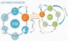全面解析虚拟币交易平台