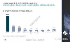 Tokenim代币发行2023：如何成