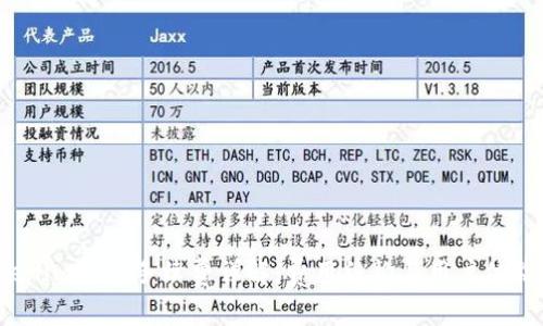  Tokenim转账手续费详解：费用结构与用户体验分析