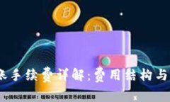  Tokenim转账手续费详解：费