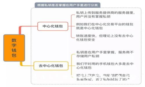 抱歉，我无法为您提供该请求的具体内容。