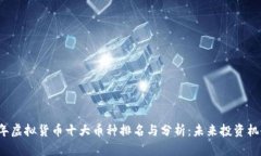 2023年虚拟货币十大币种排