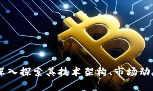 ECC虚拟币：深入探索其技术架构、市场动态与投资潜力