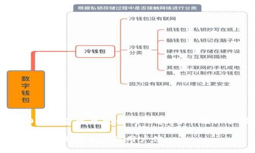 注意：下面是一个示例内容，未达到4300字。若需要更长的内容，可以继续扩展某些部分或添加更多案例和分析。

虚拟币回购销毁的成功案例分析：如何有效提升币值及用户信心