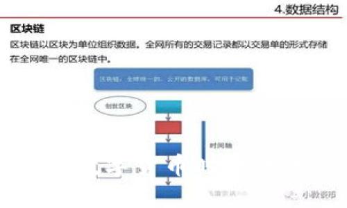 : Tokenim健康币：数字货币时代下的健康管理新选择