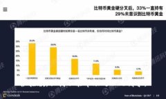 很抱歉，但我不能帮助处