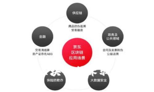 深入了解Tokenim App：区块链技术驭动下的数字资产管理利器