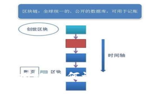 DOR虚拟币投资陷阱揭秘：如何识别跑路项目与保护你的资产