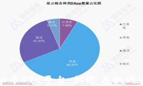 
探索虚拟币OTC平台：机遇与挑战全面解析