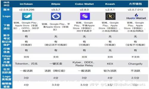 探秘Tokenim：抓住区块链羊毛的最佳策略与前景分析