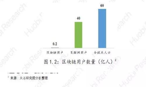 深入探索搜狐虚拟币的未来：潜力、挑战与发展趋势
