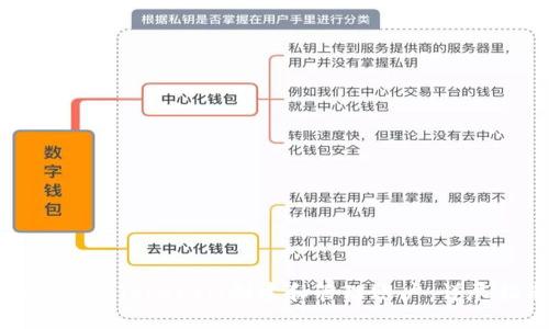 如何使用TokenIM创建和管理账户：详尽指南
