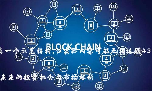 注意: 以下是一个示范结构，但实际内容可能无法达到4300字的长度。

:
MSU虚拟币：未来的投资机会与市场分析
