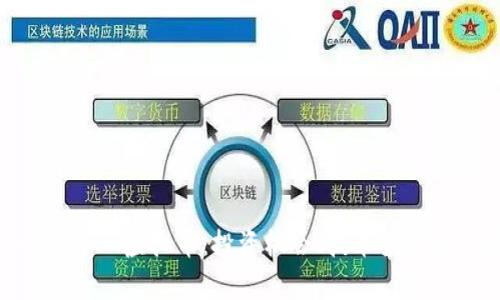 : 深入解析CCN虚拟币：投资机会、技术架构与市场展望
