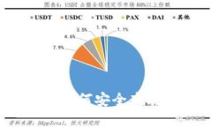 虚拟币提款全攻略：如何