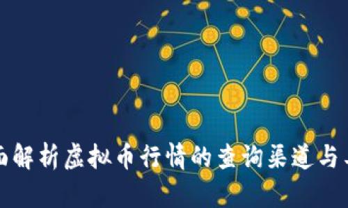 全面解析虚拟币行情的查询渠道与工具