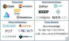 深入探讨：Tokenim钱包是否