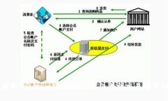 全面分析Tokenim操作流程：