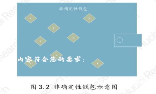 请您确认以下内容符合您的要求：


如何通过Tokenim将比特币兑换为人民币：详尽指南与操作步骤
