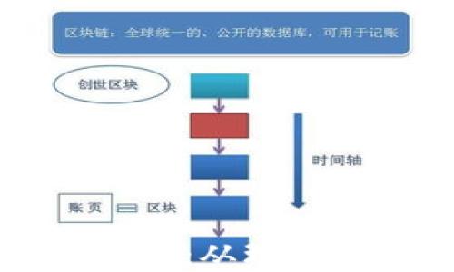 
如何成功创立虚拟币：从理念到技术的全面指南