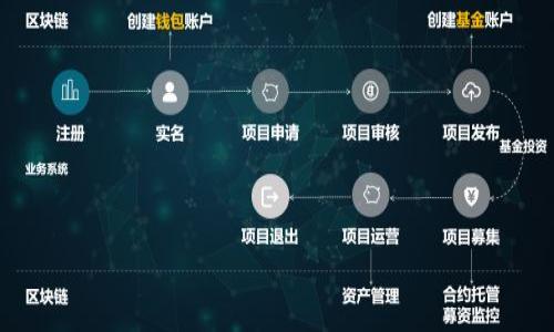 

Tokenim糖果空投激活：如何参与并获得丰厚奖励？详细指南与攻略