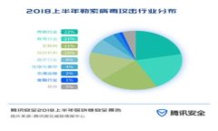 jiaotongjitokenim怎么转到ok
