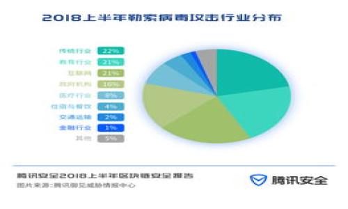 jiaotongjitokenim怎么转到okex/jiaotongji
Tokenim, OKEx, 数字资产转账, 加密货币交易/guanjianci

简介
随着区块链技术的发展和数字货币的普及，越来越多的人开始关注加密货币的交易和管理。在众多数字资产交易平台中，OKEx作为一个全球知名的数字资产交易平台，受到许多用户的青睐。而在进行交易时，如何将Tokenim转到OKEx是许多用户常常需要解决的问题。本文将详细介绍Tokenim的特点、转账的步骤、注意事项，以及可能出现的问题与解决方案。

一、了解Tokenim和OKEx
首先，我们需要对Tokenim和OKEx有一个基本的了解。Tokenim是一个为用户提供数字资产管理和交易服务的平台，它支持多种数字货币的存储和交易。用户可以通过Tokenim进行数字货币的存取、交易以及管理等。

而OKEx则是一个全球领先的数字资产交易平台，不仅提供现货交易、合约交易，还支持多种数字货币的交换。OKEx拥有强大的流动性和丰富的交易品种，适合不同需求的投资者。

二、Tokenim转账到OKEx的步骤
接下来，我们将详细介绍如何将Tokenim转到OKEx的具体步骤。以下是详细的操作流程：

h41. 登录Tokenim账号/h4
首先，您需要登录您的Tokenim账号。确保您的账号已经完成注册并进行了身份验证，以便能够顺利进行后续操作。

h42. 找到转账选项/h4
在登录后，您会看到Tokenim的主界面。找到“转账”或“提现”的选项，通常它位于账号管理或资产管理的页面中。

h43. 输入转账信息/h4
在转账界面，您需要输入一些基本信息，包括转账金额和目的地地址。此处的目的地地址应为您的OKEx钱包地址。为了找到您的OKEx钱包地址，请登录到您的OKEx账户，并导航到“资金管理”或“充值”页面，复制相应数字货币的充值地址。

h44. 确认转账/h4
输入完毕后，请仔细检查您输入的信息，特别是目标地址是否正确。错误的地址可能导致您的资产丢失。确认无误后，点击“确认转账”。

h45. 等待确认/h4
转账完成后，您需要耐心等待网络确认。不同的区块链网络确认时间不同，通常会在几分钟到几小时之间。您可以在Tokenim和OKEx的交易记录中查看交易状态。

三、注意事项
在进行Tokenim转账到OKEx时，有几个注意事项需要特别关注：

h41. 手续费/h4
每次转账都可能涉及一定的手续费，这个费用通常由网络根据区块链的拥堵程度收取。请确保在转账时留出足够的余额以支付手续费。

h42. 选择正确的数字货币/h4
确保您在Tokenim转账到OKEx时选择的数字货币是OKEx所支持的。不同的数字货币在转账时需要使用不同的网络协议。

h43. 提前熟悉转账流程/h4
如果您是第一次进行转账，建议提前熟悉一下操作流程。为避免因操作不当而导致资产损失，请仔细阅读平台的帮助文档或联系客服。

h44. 风险意识/h4
数字货币市场波动性极大，价格涨跌不定。任何转账和交易都可能存在风险，务必根据自身的风险承受能力合理投资。

四、常见问题解答

问题一：为什么我的Tokenim转账到OKEx一直没有到账？
如果您的Tokenim转账到OKEx没有到账，可能有以下几种原因：

h41. 网络拥堵/h4
区块链网络上可能因交易量大而导致拥堵，从而延迟确认时间。您可以在区块链浏览器上查询您的交易是否已被打包。

h42. 输入地址错误/h4
如果您在输入OKEx钱包地址时出现错误，资金将可能发送到错误的地址。请确保在转账前再次检查地址的准确性。

h43. Tokenim和OKEx之间的技术问题/h4
有时平台之间的技术问题可能导致转账延迟。在这种情况下，您可以联系客服了解情况，并核实您的交易记录。

h44. 资金被锁定/h4
在某些情况下，Tokenim可能会对出账进行审核，此时转账会处于等待状态。您可以查看Tokenim平台的公告或联系客服获取更多信息。

h4处理方法/h4
如果遇到转账长时间未到账的情况，建议您：
ul
li首先确认您的转账记录是否显示成功，并查看交易的Hash值。/li
li使用区块链浏览器输入交易Hash，查询交易状态。/li
li如遇到不明情况，务必联系Tokenim的客服进行进一步确认。/li
/ul

问题二：我的Tokenim账户被限制提现，如何处理？
在某些情况下，Tokenim会由于安全原因限制提现功能。这时，您需要了解限制原因以及相应的解决方案：

h41. 账户安全检查/h4
如果您的Tokenim账户异常，例如多次尝试错误登录、账户被恶意操作等，平台可能会对账户进行安全检查。这是确保用户资产安全的一种措施。

h42. 完成身份验证/h4
部分交易平台会要求用户完成身份验证后，才能进行提现操作。如果您的账户未进行实名认证，建议及时提供相关资料完成验证。

h43. 显示提现限制的通知/h4
请注意Tokenim的系统通知和邮件，了解提现限制的具体内容以及解除限制的条件。

h4解决方案/h4
如遇到提现限制，您可以尝试下面的方法：
ul
li检查帐户的安全设置，并及时更新密码和开启双重验证以增强安全性。/li
li按照平台的要求提供所需的身份验证文件。/li
li如有疑问，务必使用官方网站上的客服联系渠道进行咨询。/li
/ul

问题三：如何避免Tokenim转账到OKEx时的错误？
转账过程中出现错误的几率虽然不高，但在操作时仍然需要保持一定的谨慎，以确保资产安全。以下是一些避免转账错误的建议：

h41. 仔细核对地址/h4
在每次转账前，请务必仔细核对输入的OKEx钱包地址，确保输入无误。复制粘贴时也需要留意可能的空格或其他字符。

h42. 多小额测试/h4
尤其是对于大额转账，建议先进行小额测试转账，确认成功后再进行大额交易。这样可以降低错误带来的损失风险。

h43. 保持最新信息/h4
关注Tokenim和OKEx的最新公告和政策变化，确保您了解任何可能影响转账的因素，例如政策更新或技术维护。

h44. 及时联系客服/h4
如果遇到任何不解或疑虑，及时联系平台客服获取帮助，以确保转账的顺利和安全。

总结来说，Tokenim转账到OKEx的操作相对简单，但在操作时需保持谨慎和耐心，了解相关操作流程和注意事项，以防止不必要的损失。希望以上的信息能帮助到您！