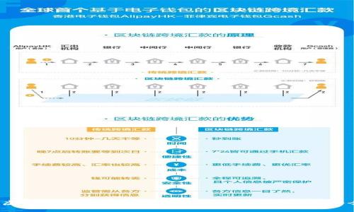 2024年虚拟币牛市预测：趋势、关键因素与投资策略全面解析