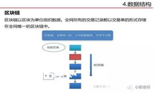 和关键词

虚拟币时代的到来：网文行业如何乘风破浪，盈利新机遇与挑战