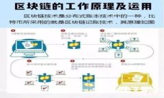 : 揭开Tokenim小矿工的神秘