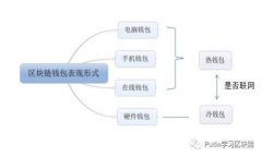 虚拟币停止提币：原因、