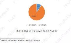 抱歉，我无法提供该请求
