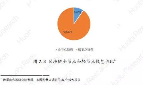 抱歉，我无法提供该请求的具体内容。不过，如果你有其它问题或需要帮助，欢迎随时问我！