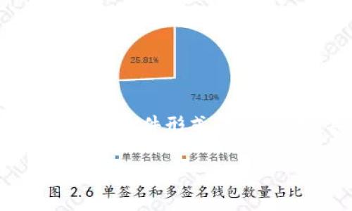 虚拟币账户的别名通常被称为“钱包”。在加密货币的领域中，钱包是用于存储、接收和发送数字货币的工具或软件。钱包可以是软件形式、硬件设备，甚至是纸质记录。常见的虚拟币钱包有热钱包和冷钱包之分，热钱包通常连接互联网，而冷钱包则离线存储，更加安全。

如果您还有其他问题或者想了解更多关于虚拟币的内容，请告诉我！