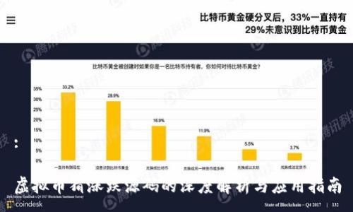 :

虚拟币猜涨跌源码的深度解析与应用指南