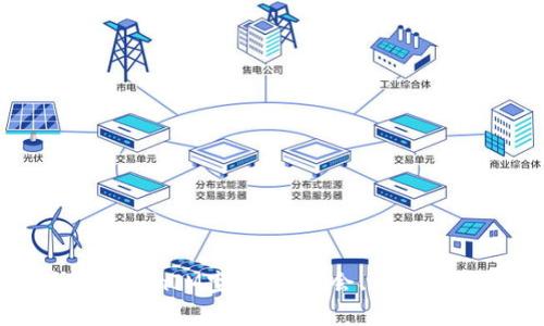 探索最新TokenIM空投币：机会、风险与投资策略