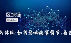 虚拟币在美剧中的体现：