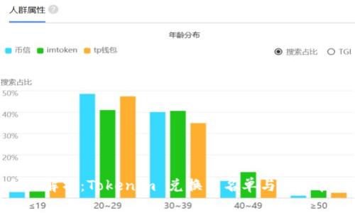 全面解析：Tokenim 兑换黑名单与风险管理