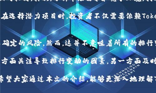   全球TokenIM项目排行剖析：如何选出最具潜力的数字资产？ / 
 guanjianci TokenIM, 数字资产, 项目排行, 投资策略 /guanjianci 

一、TokenIM项目概述
在数字货币日益普及的背景下，TokenIM作为一个聚焦于数字资产管理与评估的专业平台，吸引了不少投资者的目光。TokenIM项目不仅提供了丰富多样的数字资产选项，还通过其独特的算法为用户提供高效的投资判断依据。本文将围绕TokenIM项目的排行进行深入探讨，帮助用户了解如何选择最具潜力的数字资产。

数字资产在现代经济中的地位日益重要，不同的Token项目层出不穷，投资者面临的选择变得越来越复杂。TokenIM通过对市场各类Token进行综合评估，帮助用户识别优质项目，并为投资决策提供数据支持。以下内容将详细介绍TokenIM项目的排行标准、分析方法以及如何根据这些排行做出更明智的投资决策。

二、TokenIM的排行标准与评估方式
TokenIM的项目排行通常基于几项重要指标进行评估，这些指标涵盖了项目的技术实力、团队背景、市场需求及社区活跃度等多个方面。

1. **技术实力**：每个Token项目的核心技术是其成功的基础。TokenIM会对项目的技术文档、代码质量、网络安全性及升级潜力进行评估。技术实力可以反映出项目的创新能力及持续发展的可能性。

2. **团队背景**：项目团队的经验和背景是判断一个Token成功与否的重要因素。TokenIM会对项目团队的历史业绩、行业经验及团队成员的个人信誉进行分析，以确保投资者能够对项目有充分的信心。

3. **市场需求**：用户需求和市场规模直接影响Token的使用价值。TokenIM会依据市场调研及行业报告分析Token在特定领域的竞争力和发展前景，从而为用户提供市场需求评估。

4. **社区活跃度**：活跃的社区能够为项目带来更多的支持和信任。TokenIM会对项目在社交媒体、论坛等平台的社区活动表现实行监测，以此判断项目的用户基础和社区支持度。

总结来说，TokenIM的排行制度通过综合上述指标，形成了对每个Token项目的全面评估，为用户提供了一个相对客观的投资参考依据。

三、TokenIM排行中的领先项目
在TokenIM的排行中，有一些项目因其出色的技术实力和市场表现而脱颖而出。以下是几个备受瞩目的项目。

1. **Ethereum (ETH)**：作为智能合约的开山鼻祖，以其强大的开发者生态系统和去中心化应用而闻名。Ethereum在TokenIM的排行中始终处于前列，吸引了大量的资金和开发者。

2. **Chainlink (LINK)**：Chainlink通过将现实世界的数据引入区块链，为智能合约提供了广阔的应用场景。TokenIM对Chainlink的市场需求和技术实力的评估，使其在排行中名列前茅。

3. **Polkadot (DOT)**：Polkadot因其独特的跨链互通技术而受到广泛关注。TokenIM将其技术创新和市场潜力充分考虑在内，使其在数字资产排行中位列 top 5。

4. **Cardano (ADA)**：Cardano的多层区块链架构与科研驱动的发展模式在TokenIM的排行中占据了一席之地。凭借其严谨的开发流程和可扩展性，Cardano迎来了资金和技术的双重青睐。

四、如何根据TokenIM的排行作出投资决策
对于投资者而言，TokenIM提供的排行数据无疑是一个重要的参考，但如何根据这些信息做出判断则是每个投资者需要独立思考的课题。

首先，投资者应当对自己所感兴趣的项目进行深入研究。不应仅仅依赖于排行数据，交易量、社交媒体反响、技术评测等都是判断项目价值的重要指标。br其次，观察市场动态也是至关重要的。当行业环境发生变化时，某些项目的表现可能会受到直接影响。投资者需保持对市场的敏感度，及时调整自己的投资组合，以规避风险。

最后，除了技术面的关注，项目的社区氛围也是不可忽视的。强大的社区支持能够在项目遭遇挫折时提供支持和信任，反之则可能成为项目的致命伤。

五、投资方式与策略
在了解了如何利用TokenIM进行投资前，我们接下来讨论一些有效的投资方式和策略。

1. **定投策略**：对于确定的优质项目，投资者可以采取定投的方式来降低风险。无论市场波动如何，定期按计划进行投资，可以平滑成本，逐渐积累资产。

2. **资产分配**：在配置投资资产时，投资者应避免把所有资金集中投放在单个项目上。合理的资产分配可以有效分散风险，尤其是在数字货币市场波动较大的情况下。

3. **技术分析与基本面分析结合**：在做投资决策时，将技术分析和基本面分析结合能够形成更全面的判断。技术分析关注价格走势图和历史数据，基本面则关注项目的内在价值和市场潜力，结合双方的优势，可以提高决策的准确性。

4. **时刻关注市场新闻**：数字资产市场信息变化迅速，略微的新闻都可能对市场价格造成巨大影响。投资者应关注行业新闻、政策动向及市场趋势，以便及时做出响应。

六、常见问题解答

问题一：TokenIM如何获取并分析数据？
TokenIM采用多种数据源获取项目的实时信息，包括交易所的数据、社交媒体的评论、技术文档及用户反馈等。通过数据的不断积累与模型训练，TokenIM的评估算法可以更好地反映市场的真实情况。

具体来说，TokenIM利用自然语言处理技术分析社交网络中的言论，结合交易所的市场反应，形成对Token项目的评价。算法会综合考虑各类信息，形成综合评分，帮助用户识别高潜力和风险的项目。

问题二：如何识别TokenIM排行中的潜力项目？
识别潜力项目需要多方面的考量。首先，须关注项目的技术实力与团队背景。一个具有研发实力和良好团队背景的项目，其成功的可能性会相对较高。其次，分析市场需求和竞争环境。找到那些在特定领域具有明确需求的Token，并深入了解它们与竞争对手的差异。

此外，观察项目社区的反应也是至关重要的。强大的社区支持通常意味着项目受到广泛认可，这种认可很可能在未来推动其价值提升。因此，在选择潜力项目时，投资者不仅需要依赖TokenIM的排行数据，也应对项目进行全面的背景调查和市场分析。

问题三：TokenIM排行的变动是否意味着市场风险？
TokenIM排行的变动是一种市场机制，它反映了项目与市场环境之间的关系。频繁的排行变动往往意味着市场竞争加剧，可能会带来一些不确定的风险。然而，这并不意味着所有的排行变动都具有负面影响。

例如，一个原本排名较低的项目，若近期技术升级或市场需求显著增加，也可能迅速上升至排行的前列。投资者需要对排位变动保持冷静，一方面关注导致排行变动的因素，另一方面及时评估可能带来的投资风险。

总而言之，TokenIM的排行作为数字资产投资的参考工具，在帮助用户识别项目潜力的同时，也考验用户对市场动向的敏感度与判断能力。希望大家通过本文的介绍，能够更深入地理解TokenIM的项目排行及其背后的投资策略，从而做出更明智的投资决策。