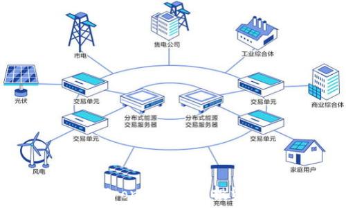  
全面解读虚拟币Tronix（TRX）：投资价值与技术分析