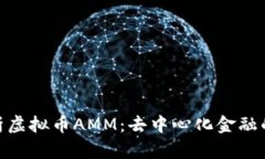 : 全面解析虚拟币AMM：去中